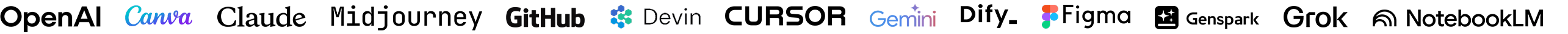 Scrolling image
